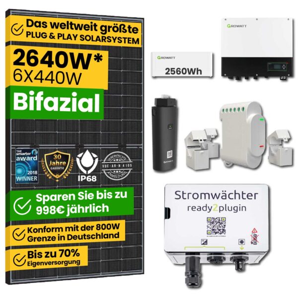 2,64kW Smart Balkonkraftwerk mit Speicher (bis 7,68kWh), Ready2plugin Stromwächter | 3000W Notstromsteckdose | Plug and Play Solaranlage