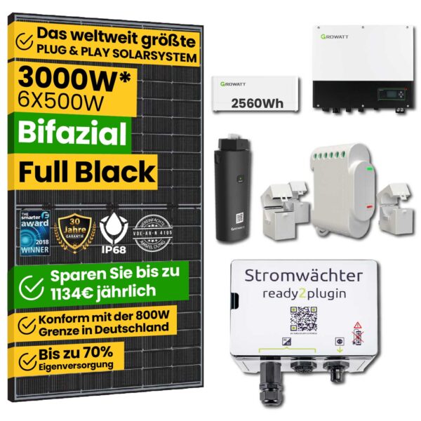 3kW Smart Balkonkraftwerk mit Speicher (bis 7,68kWh), Ready2plugin Stromwächter | 3000W Notstromsteckdose | Plug and Play Solaranlage