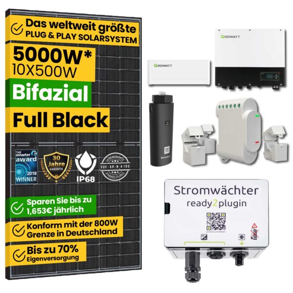 5kW Smart Balkonkraftwerk mit Speicher (bis 7,68kWh), Ready2plugin Stromwächter | 3000W Notstromsteckdose | Plug and Play Solaranlage