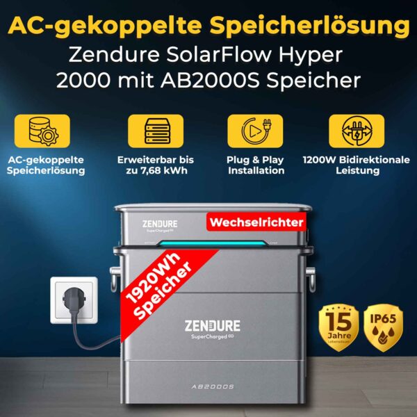 Zendure SolarFlow Hyper 2000 Hybrid Wechselrichter mit (1920Wh-7680Wh) Zendure AB2000S Balkonkraftwerk Speicher